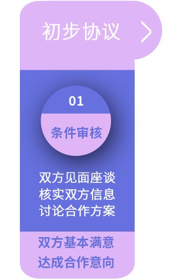 ADscisoon合作步骤1