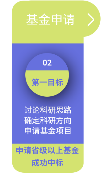 ADscisoon合作步骤2